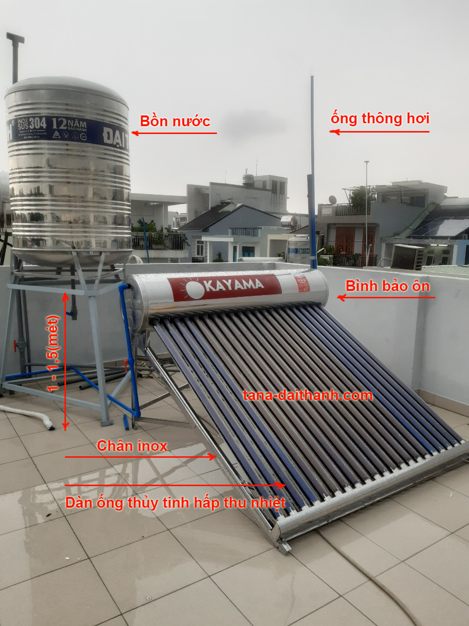 Mô hình lắp đặt máy nước nóng năng lượng mặt trời